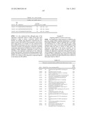 METHOD FOR INHIBITING THE ACTIVITY OF MIR-155 diagram and image