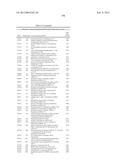 METHOD FOR INHIBITING THE ACTIVITY OF MIR-155 diagram and image