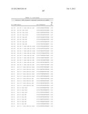 METHOD FOR INHIBITING THE ACTIVITY OF MIR-155 diagram and image