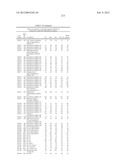 METHOD FOR INHIBITING THE ACTIVITY OF MIR-155 diagram and image