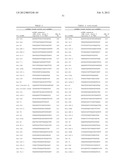 METHOD FOR INHIBITING THE ACTIVITY OF MIR-155 diagram and image