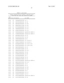 METHOD FOR INHIBITING THE ACTIVITY OF MIR-155 diagram and image