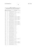 METHOD FOR INHIBITING THE ACTIVITY OF MIR-155 diagram and image