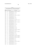 METHOD FOR INHIBITING THE ACTIVITY OF MIR-155 diagram and image