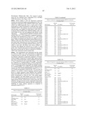 METHOD FOR INHIBITING THE ACTIVITY OF MIR-155 diagram and image