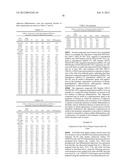 METHOD FOR INHIBITING THE ACTIVITY OF MIR-155 diagram and image