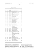 METHOD FOR INHIBITING THE ACTIVITY OF MIR-155 diagram and image