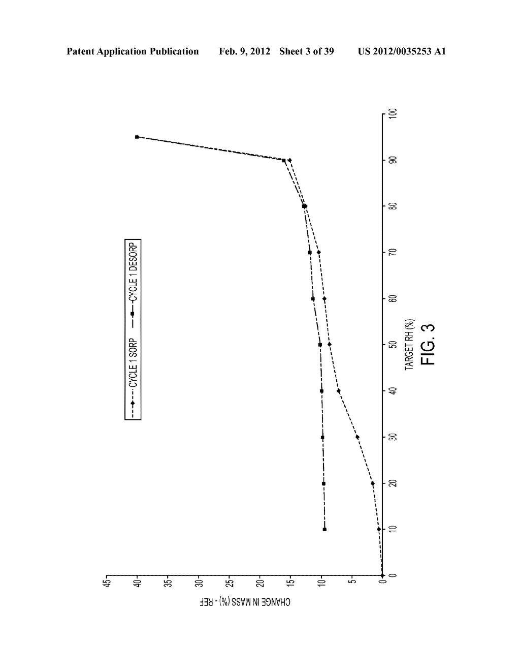 CRYSTALLINE FORMS OF GENISTEIN - diagram, schematic, and image 04