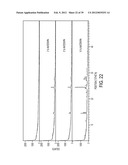 CRYSTALLINE FORMS OF GENISTEIN diagram and image