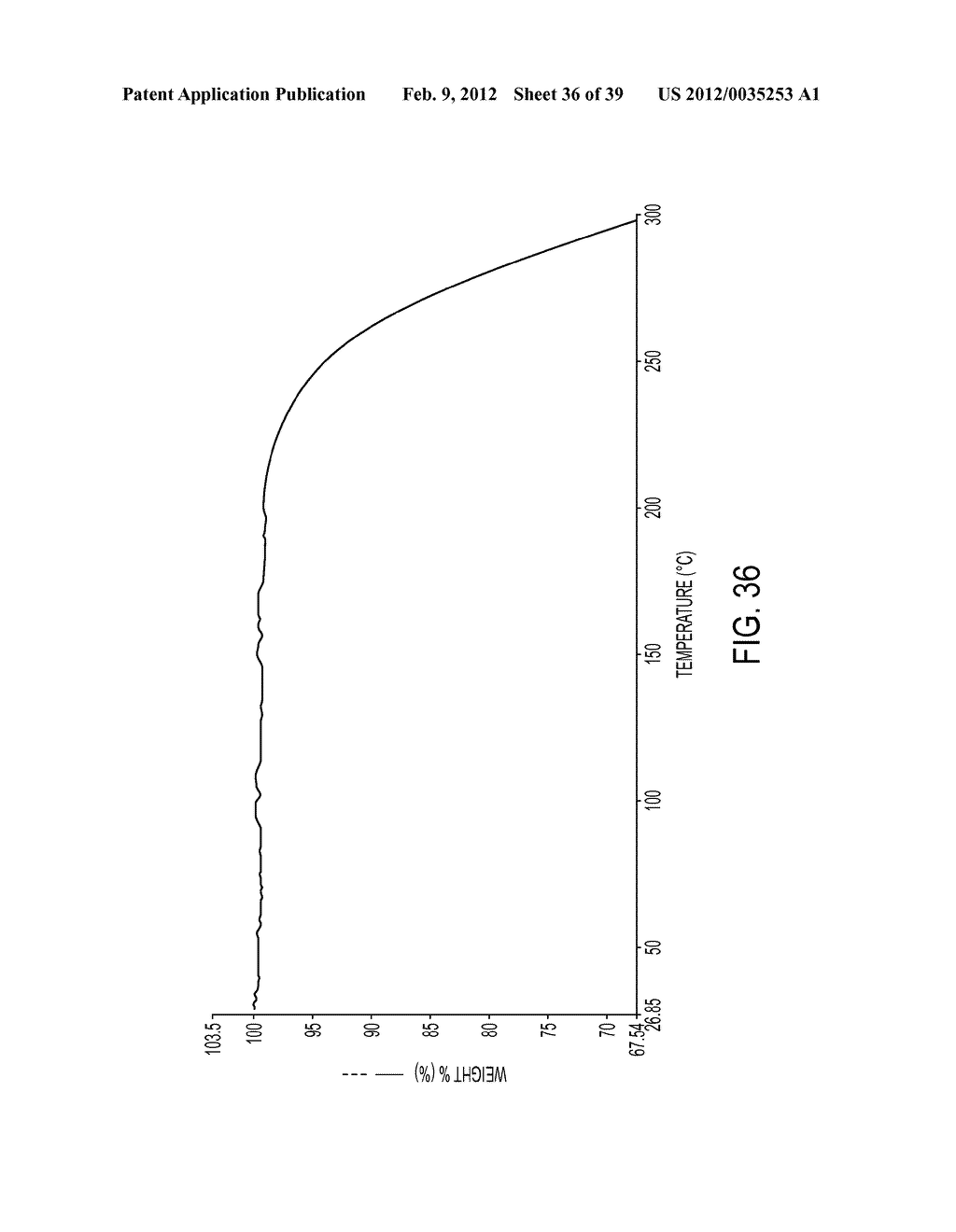 CRYSTALLINE FORMS OF GENISTEIN - diagram, schematic, and image 37