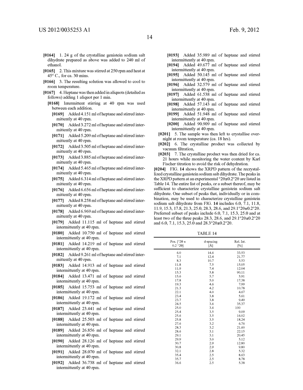 CRYSTALLINE FORMS OF GENISTEIN - diagram, schematic, and image 54