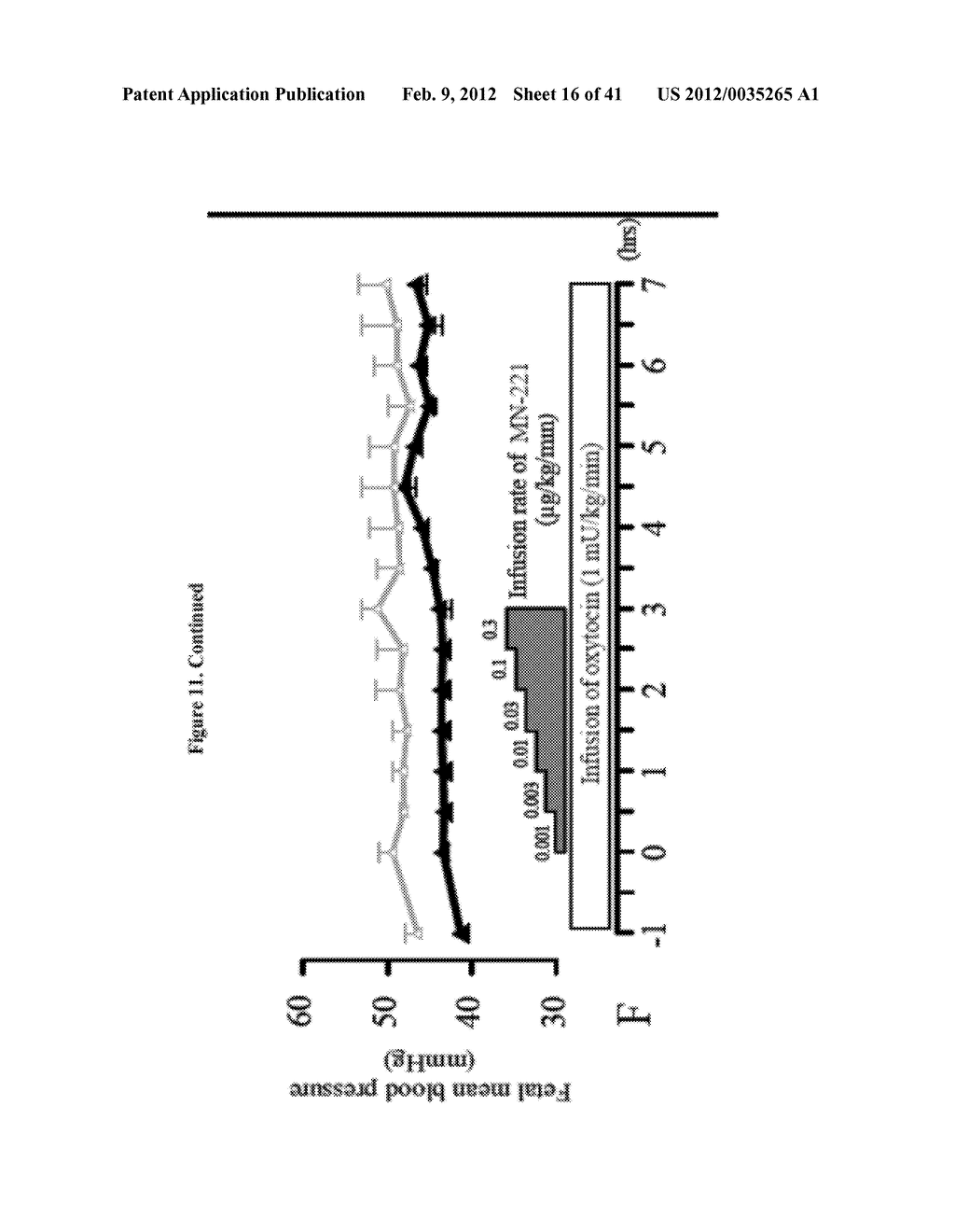 COMPOSITIONS, METHODS, AND DEVICES FOR THE TREATMENT OF DYSMENORRHEA - diagram, schematic, and image 17