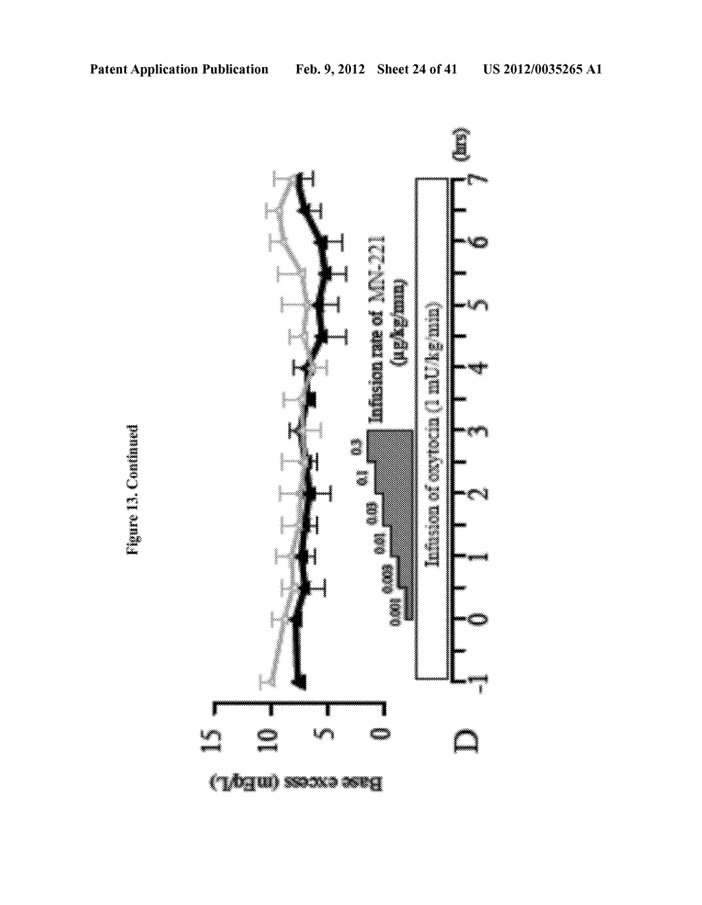 COMPOSITIONS, METHODS, AND DEVICES FOR THE TREATMENT OF DYSMENORRHEA - diagram, schematic, and image 25