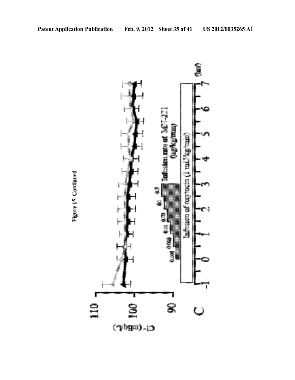 COMPOSITIONS, METHODS, AND DEVICES FOR THE TREATMENT OF DYSMENORRHEA - diagram, schematic, and image 36