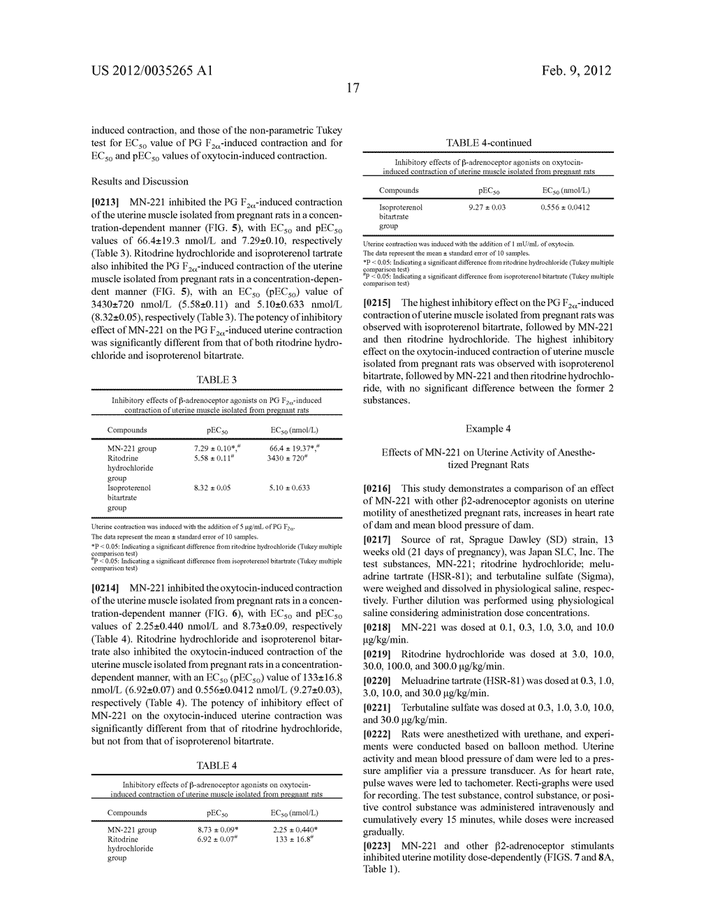 COMPOSITIONS, METHODS, AND DEVICES FOR THE TREATMENT OF DYSMENORRHEA - diagram, schematic, and image 59