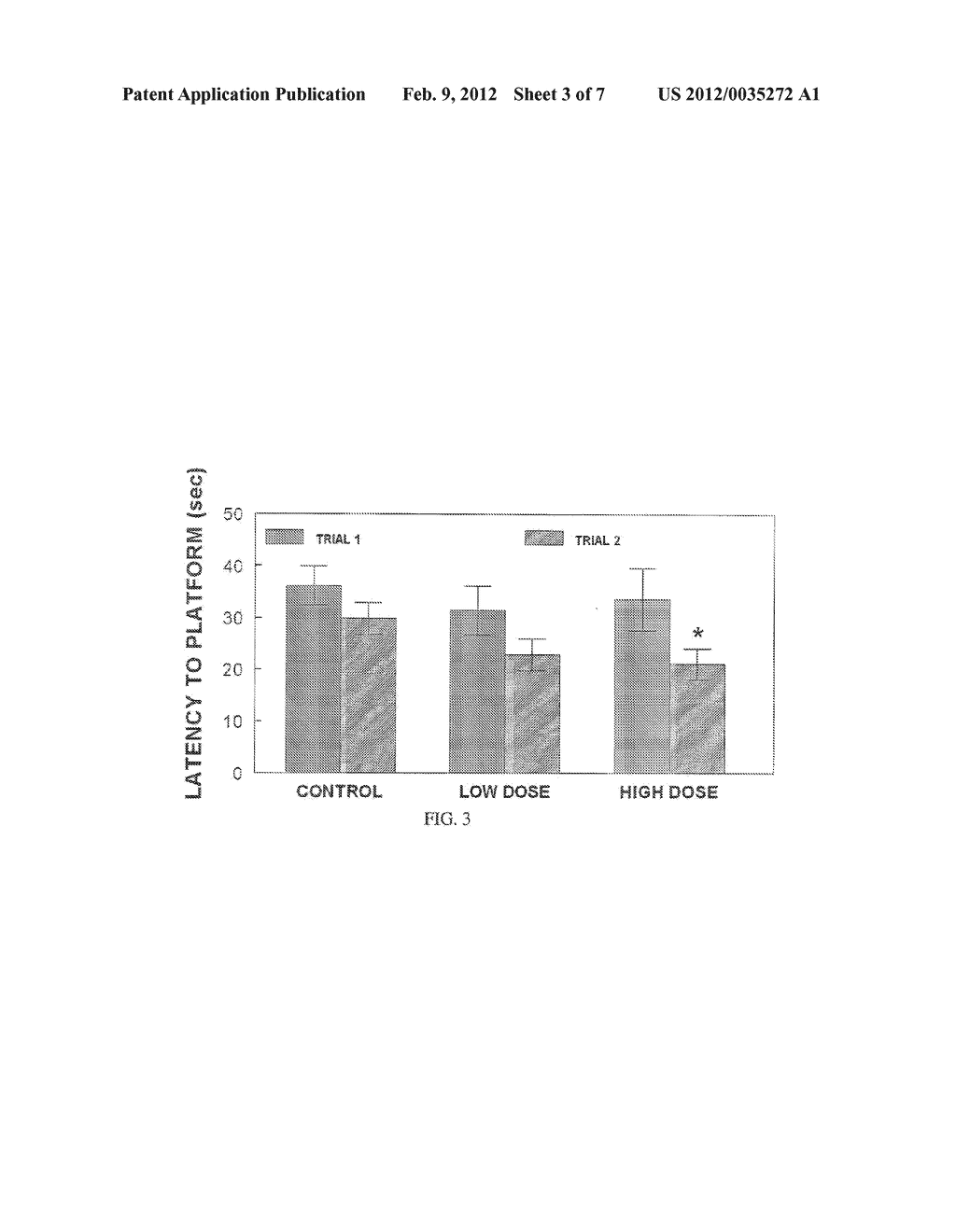 Method to Ameliorate Oxidative Stress and Improve Working Memory Via     Pterostilbene Administration - diagram, schematic, and image 04