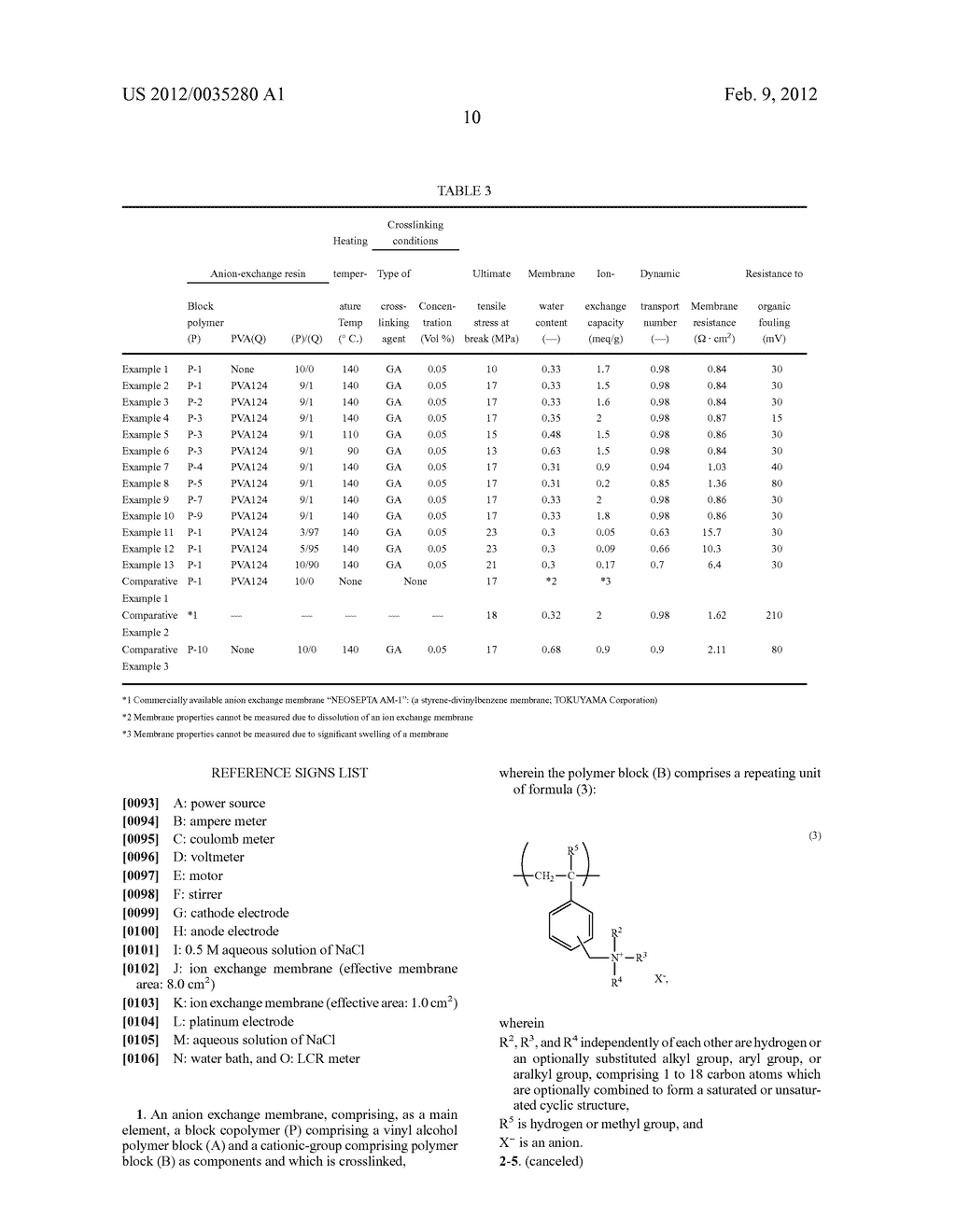 ANION EXCHANGE MEMBRANE AND METHOD FOR PRODUCING SAME - diagram, schematic, and image 13