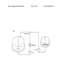 Semi-Continuous Method For Producing Copolymers diagram and image