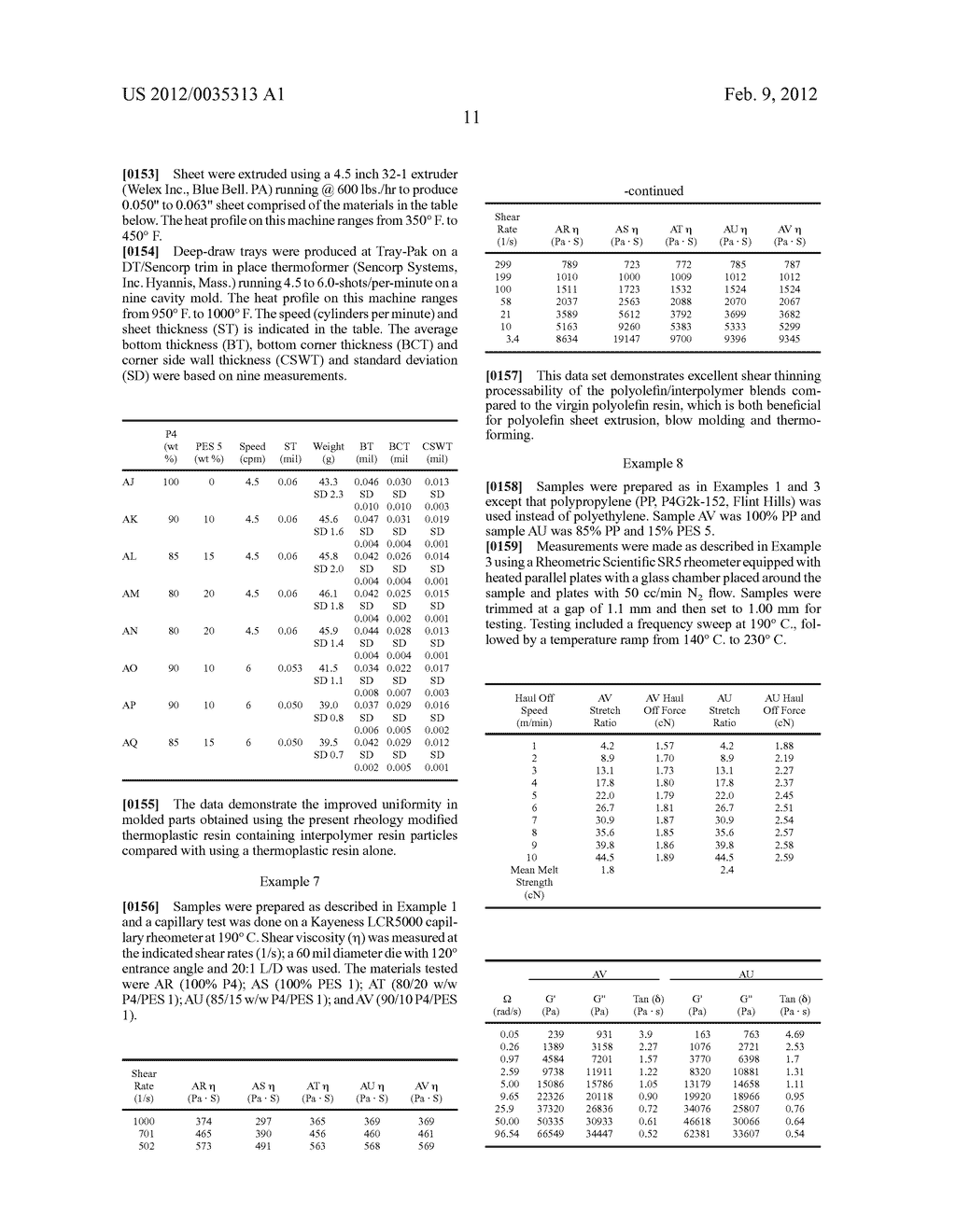 METHOD OF IMPROVING THE BUBBLE STABILITY OF A BLOWN FILM OF A     THERMOPLASTIC RESIN - diagram, schematic, and image 12