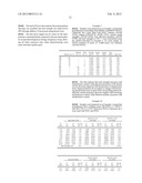 METHOD OF IMPROVING THE BUBBLE STABILITY OF A BLOWN FILM OF A     THERMOPLASTIC RESIN diagram and image