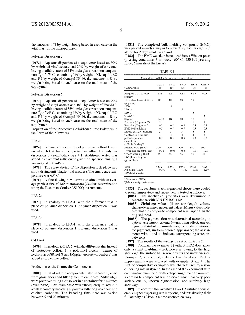 Use of Protective Colloid-Stabilized Polymerizates as Low-Profile Additive     (LPA) - diagram, schematic, and image 07