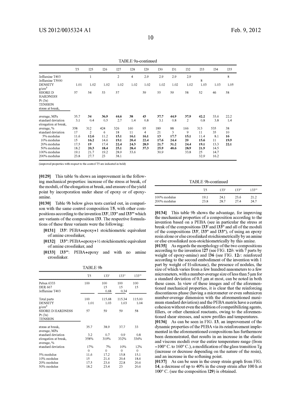 Process for Preparing a Reinforced and Reactive Thermoplastic Composition,     and This Composition - diagram, schematic, and image 30