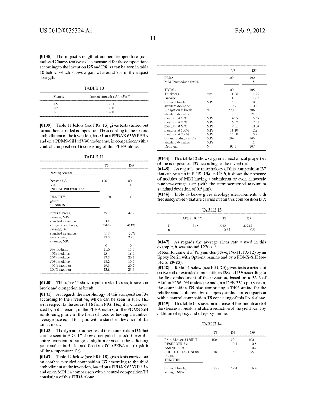 Process for Preparing a Reinforced and Reactive Thermoplastic Composition,     and This Composition - diagram, schematic, and image 31