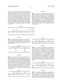 NOVEL MULTIFUNCTIONAL INITIATORS FOR ANIONIC POLYMERIZATION AND POLYMERS     THEREOF diagram and image