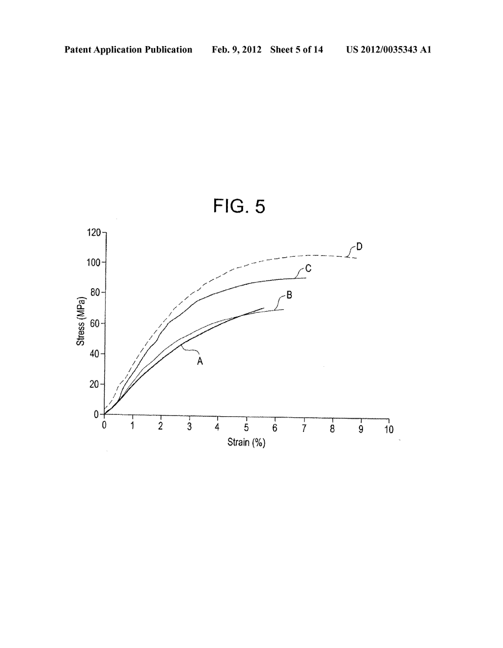 Method for Functionalization of Nanoscale Fibers and Nanoscale Fiber Films - diagram, schematic, and image 06