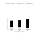 SELECTIVE EXTRACTION OF PROTEINS FROM SALTWATER ALGAE diagram and image