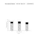 SELECTIVE EXTRACTION OF PROTEINS FROM SALTWATER ALGAE diagram and image