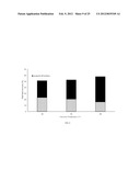 SELECTIVE EXTRACTION OF PROTEINS FROM SALTWATER ALGAE diagram and image