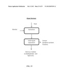 SELECTIVE EXTRACTION OF PROTEINS FROM SALTWATER ALGAE diagram and image