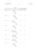 6-11 Bicyclic Ketolide Derivatives diagram and image