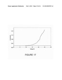 ALIGNED NANOSTRUCTURED POLYMERS diagram and image