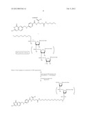 PHOSPHORAMIDITE DERIVATIVES OF FOLIC ACID diagram and image