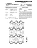 Method for Manufacturing Porous Materials from Waste PET Bottle diagram and image