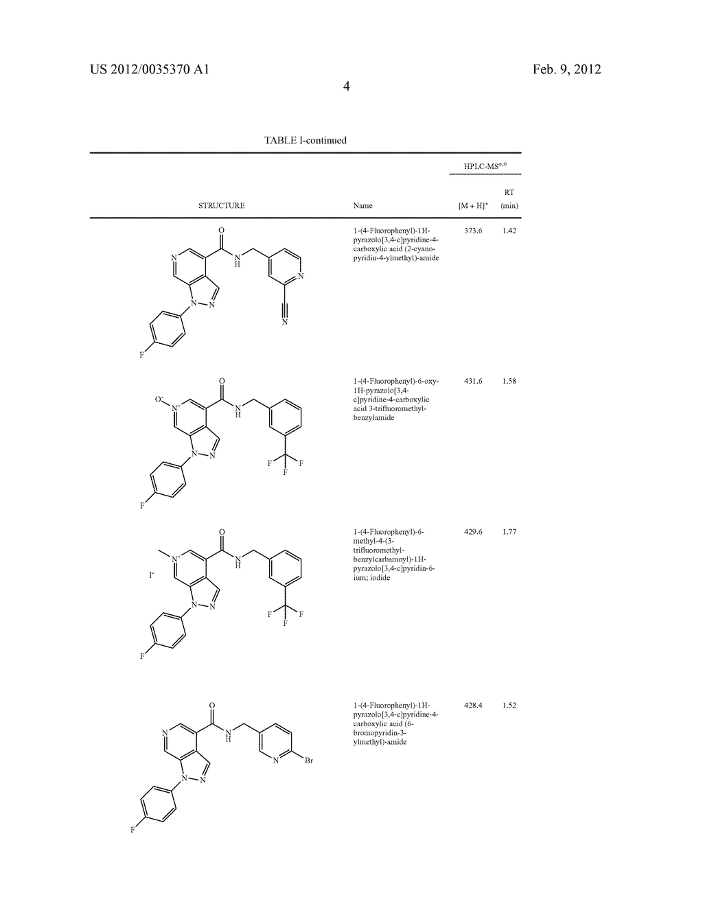 Azaindazole Compounds As CCR1 Receptor Antagonists - diagram, schematic, and image 05