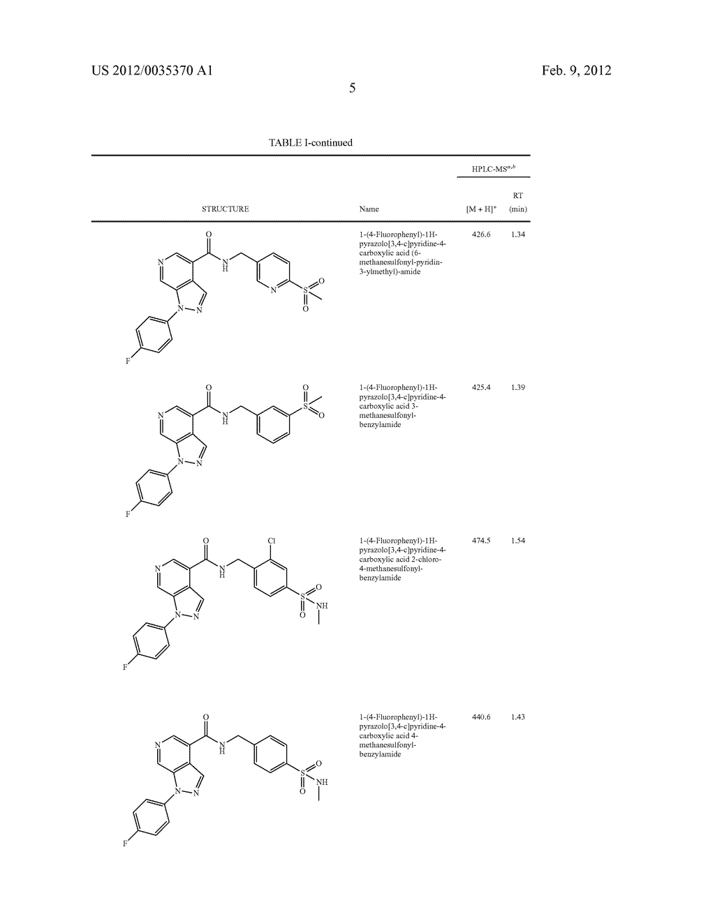 Azaindazole Compounds As CCR1 Receptor Antagonists - diagram, schematic, and image 06