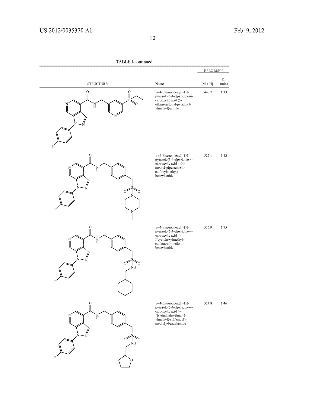 Azaindazole Compounds As CCR1 Receptor Antagonists - diagram, schematic, and image 11