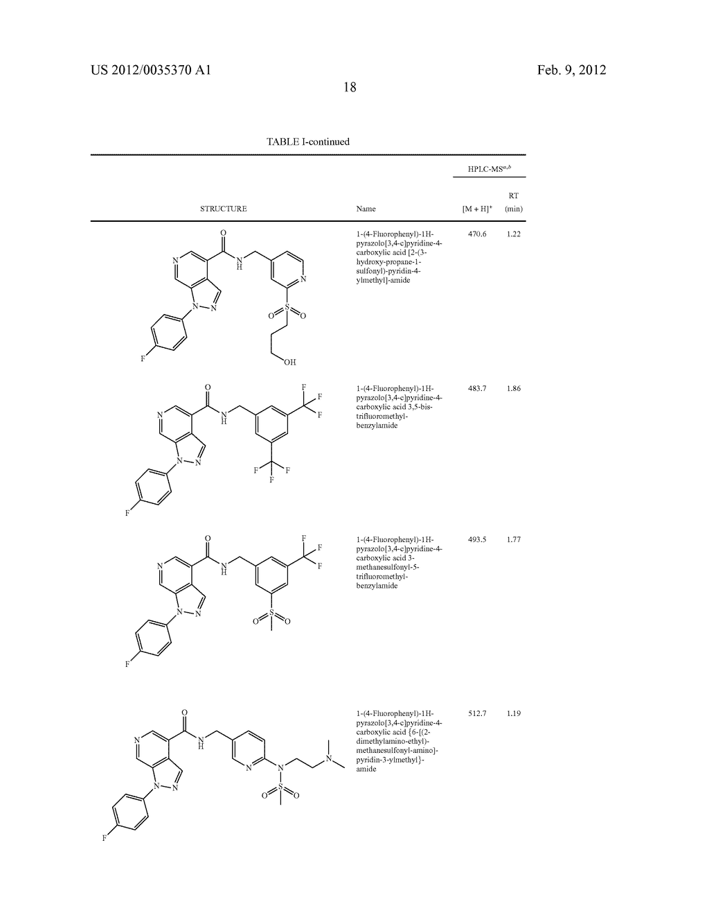 Azaindazole Compounds As CCR1 Receptor Antagonists - diagram, schematic, and image 19