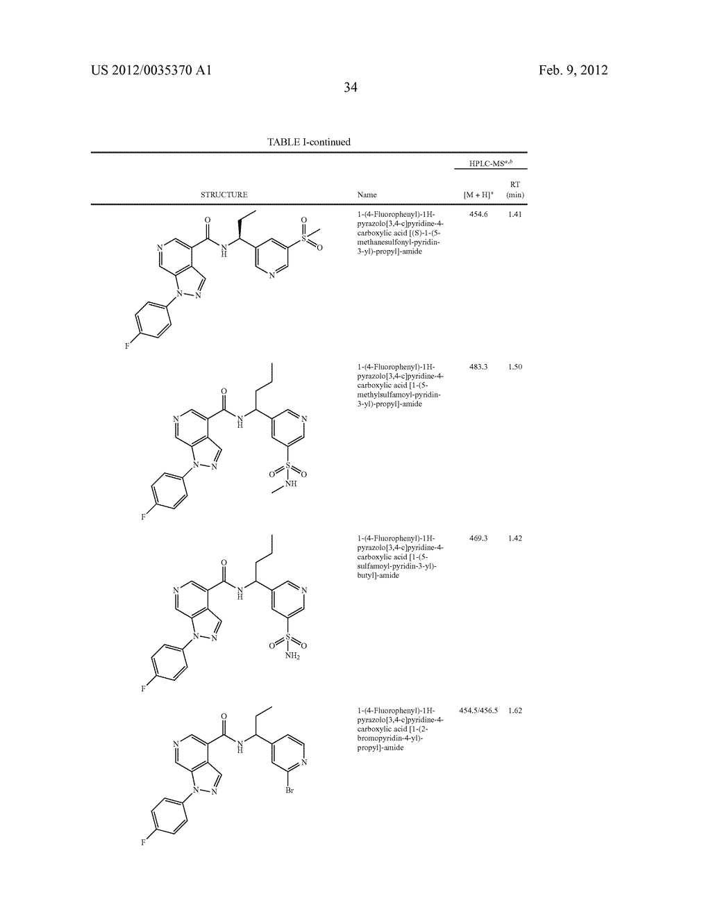 Azaindazole Compounds As CCR1 Receptor Antagonists - diagram, schematic, and image 35