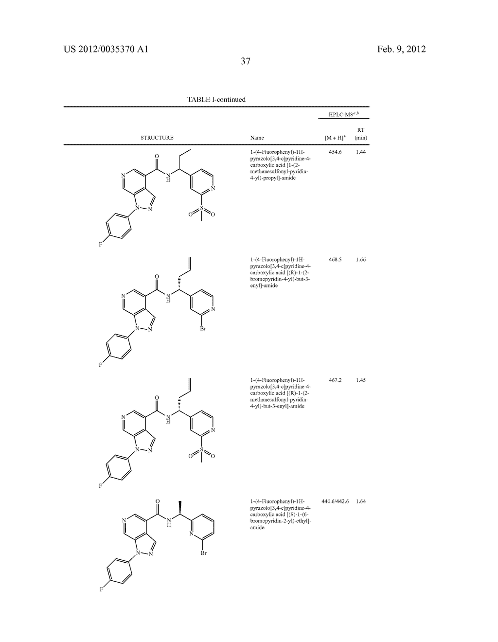 Azaindazole Compounds As CCR1 Receptor Antagonists - diagram, schematic, and image 38