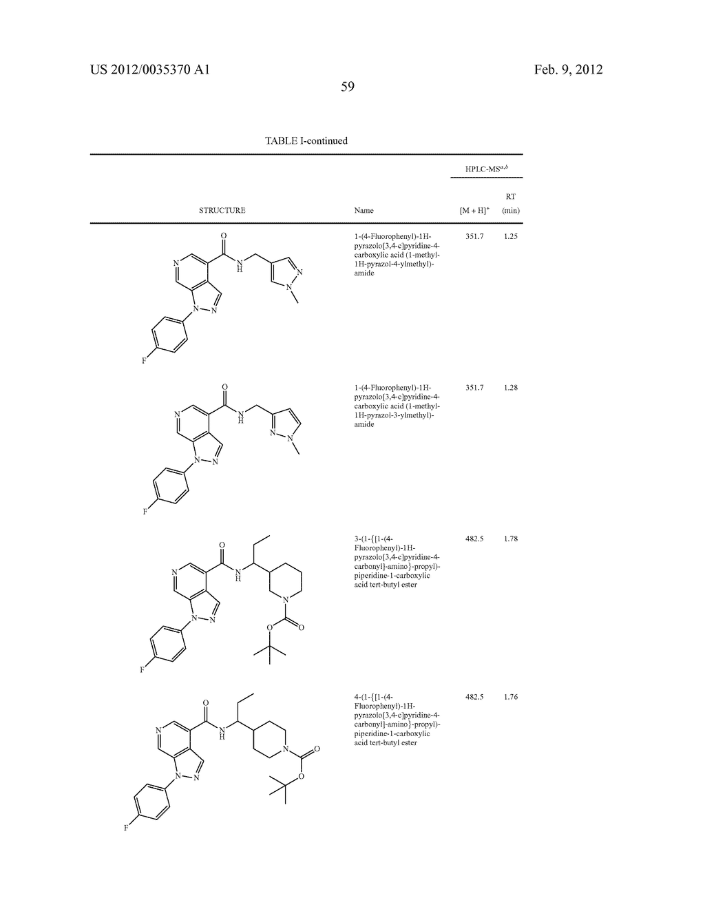 Azaindazole Compounds As CCR1 Receptor Antagonists - diagram, schematic, and image 60