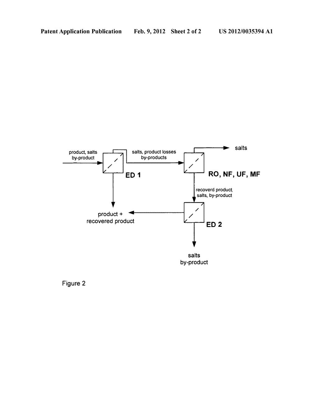 PROCESS FOR THE RECOVERY OF BETAINES FROM ELECTRODIALYSIS WASTE STREAMS - diagram, schematic, and image 03