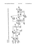 HYDROCARBONS FROM PYROLYSIS OIL diagram and image