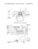 METHODS AND SYSTEMS FOR DIAGNOSIS AND TREATMENT OF A DEFINED CONDITION,     AND METHODS FOR OPERATING SUCH SYSTEMS diagram and image