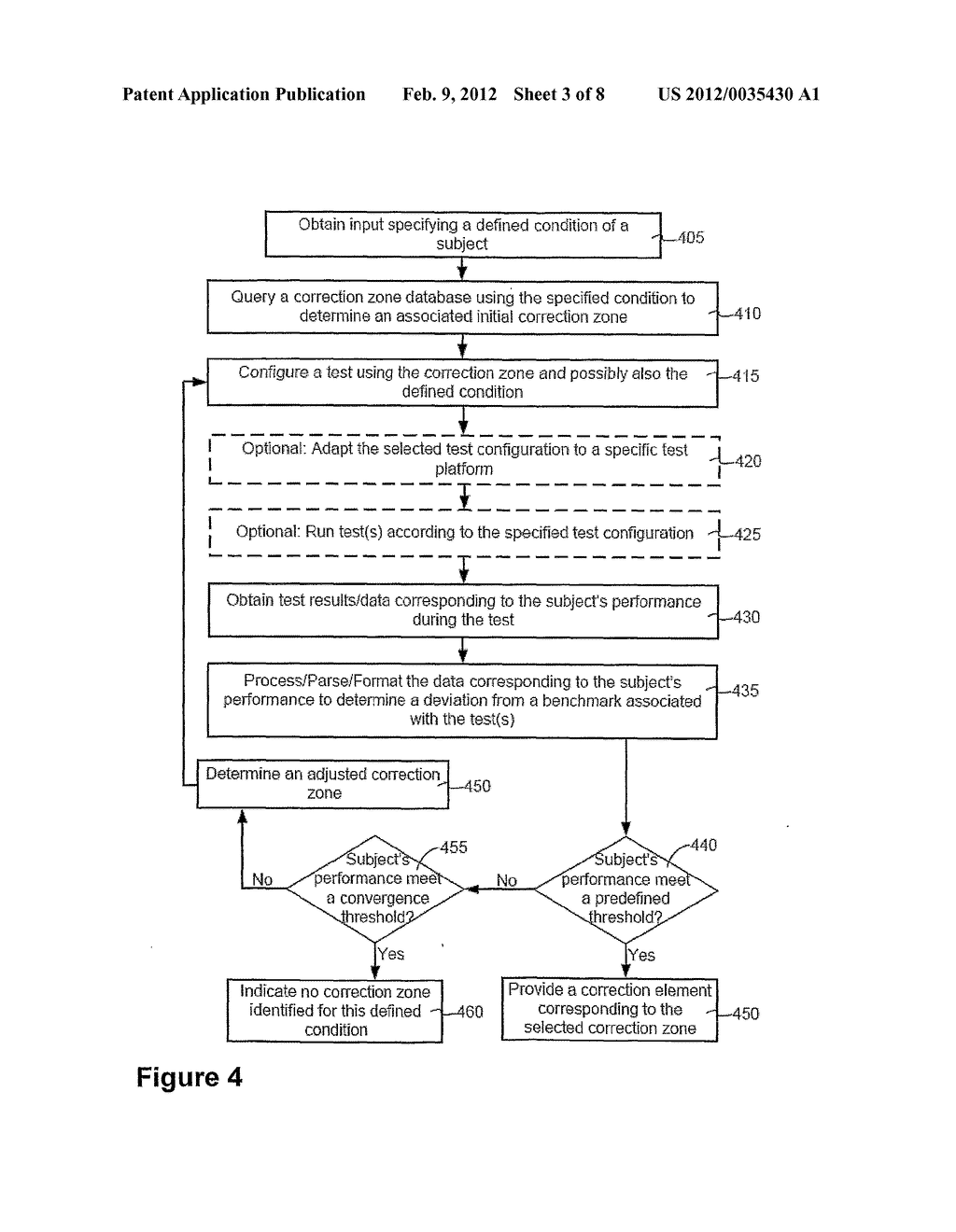 METHODS AND SYSTEMS FOR DIAGNOSIS AND TREATMENT OF A DEFINED CONDITION,     AND METHODS FOR OPERATING SUCH SYSTEMS - diagram, schematic, and image 04