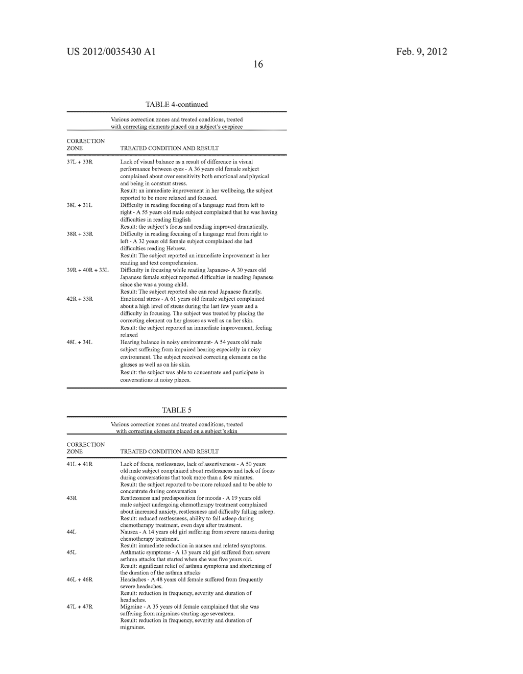 METHODS AND SYSTEMS FOR DIAGNOSIS AND TREATMENT OF A DEFINED CONDITION,     AND METHODS FOR OPERATING SUCH SYSTEMS - diagram, schematic, and image 25