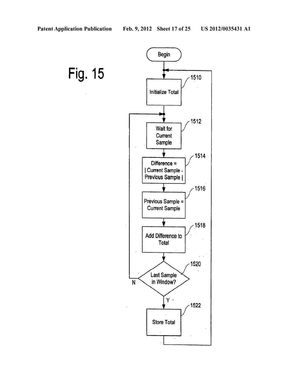 Devices and methods for monitoring physiological information relating to     sleep with an implantable device - diagram, schematic, and image 18